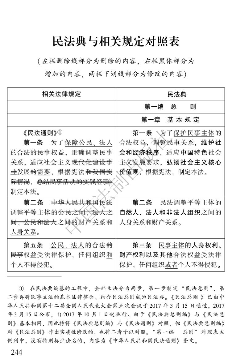 乐天堂备用网址