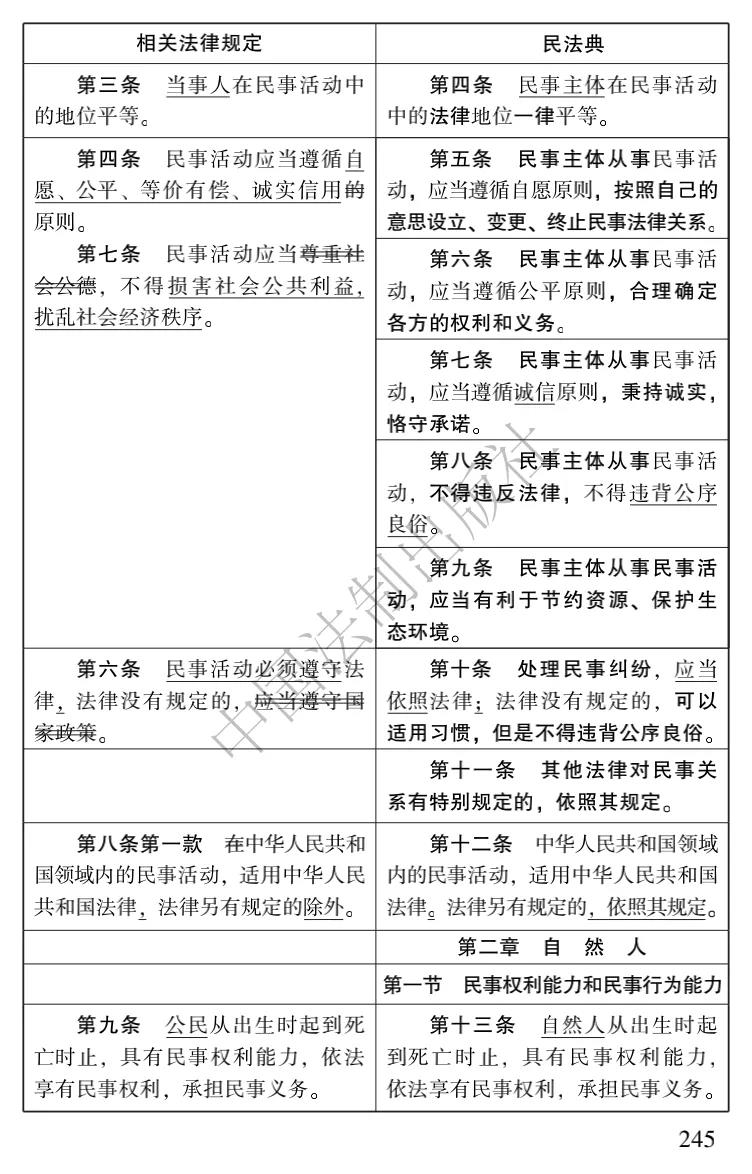 乐天堂备用网址