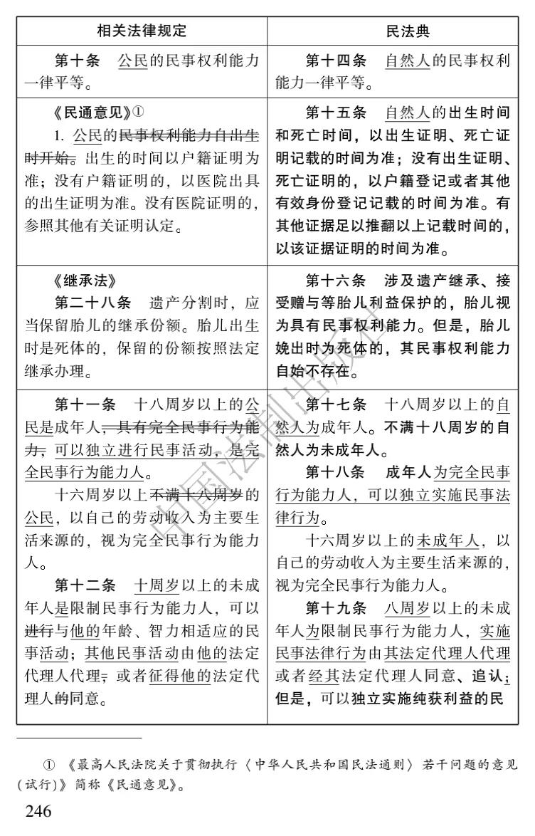 乐天堂备用网址