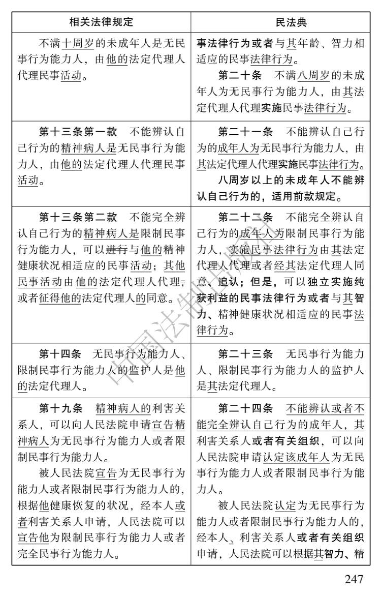 乐天堂备用网址