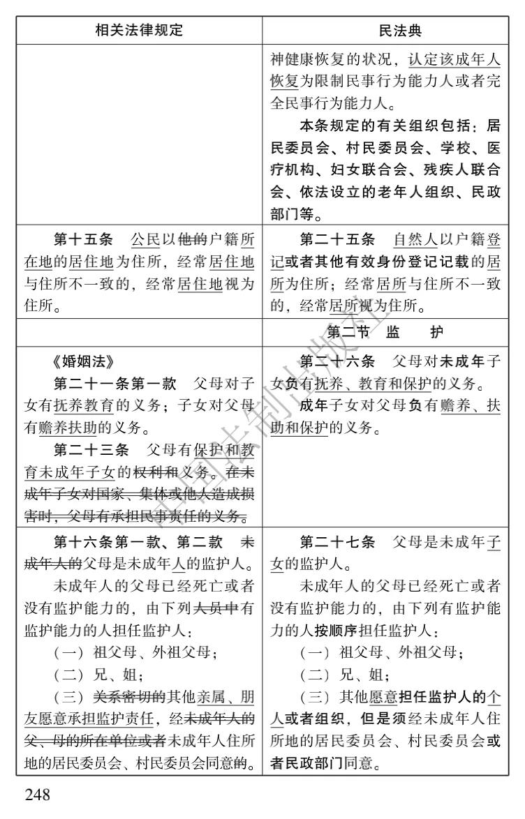 乐天堂备用网址