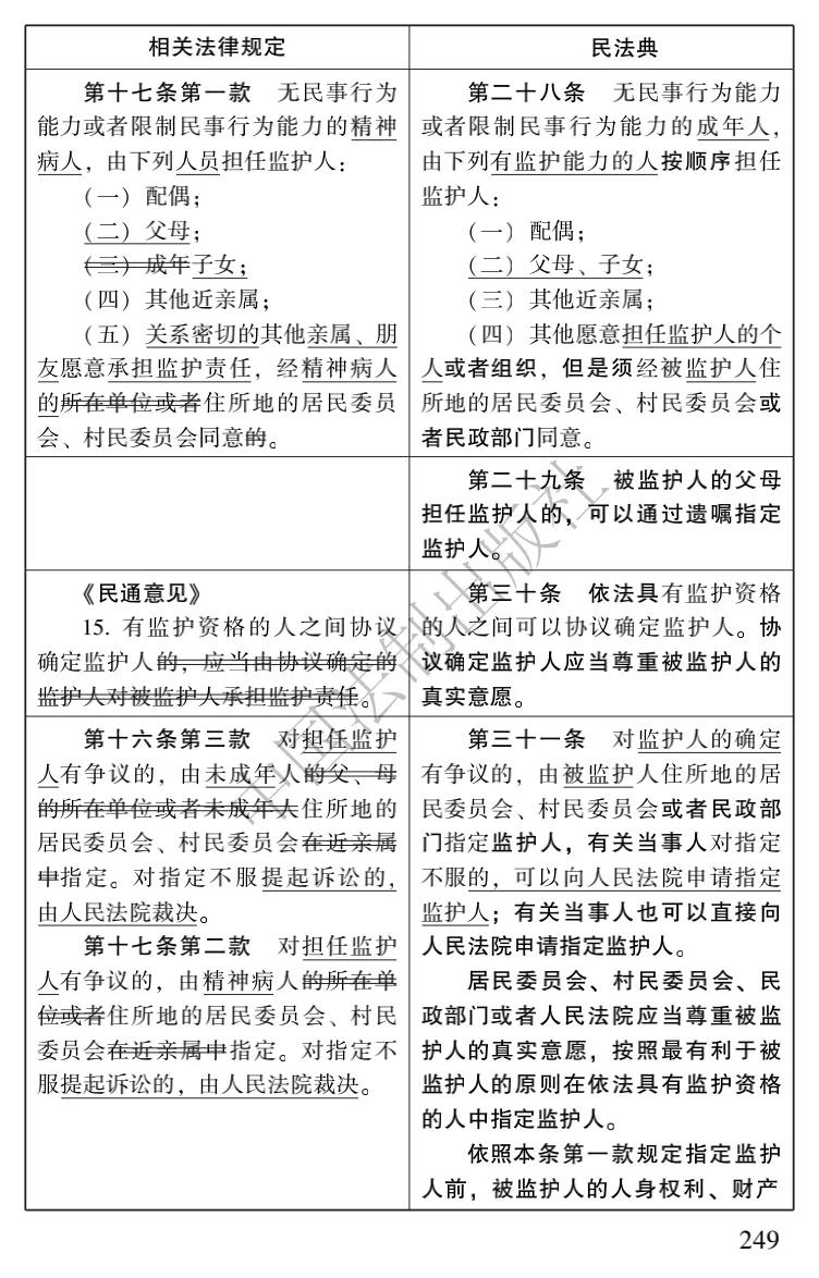 乐天堂备用网址