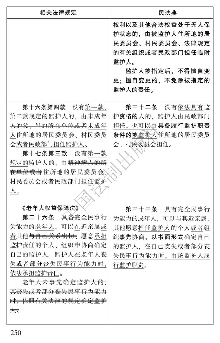 乐天堂备用网址