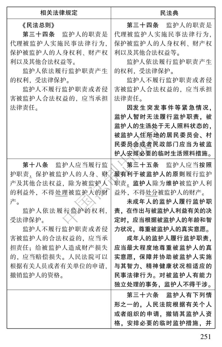 乐天堂备用网址