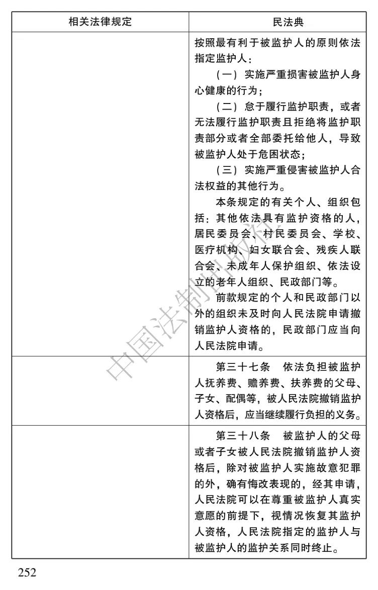 乐天堂备用网址