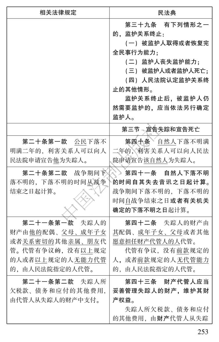 乐天堂备用网址