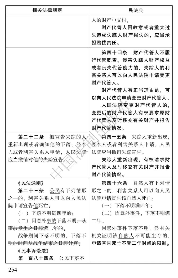 乐天堂备用网址