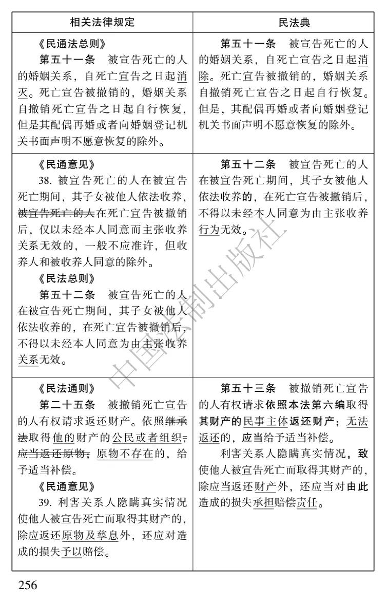 乐天堂备用网址