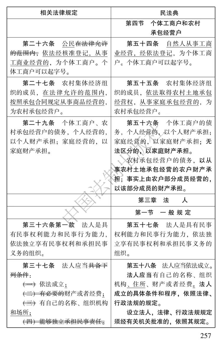 乐天堂备用网址