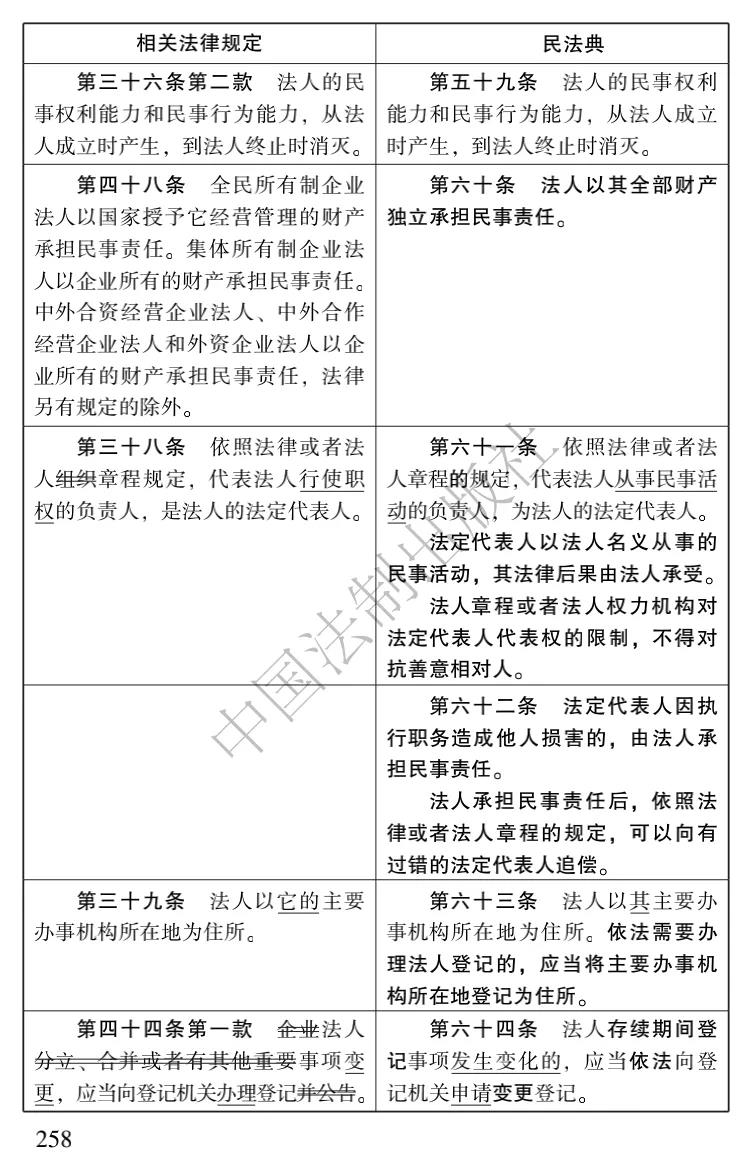乐天堂备用网址