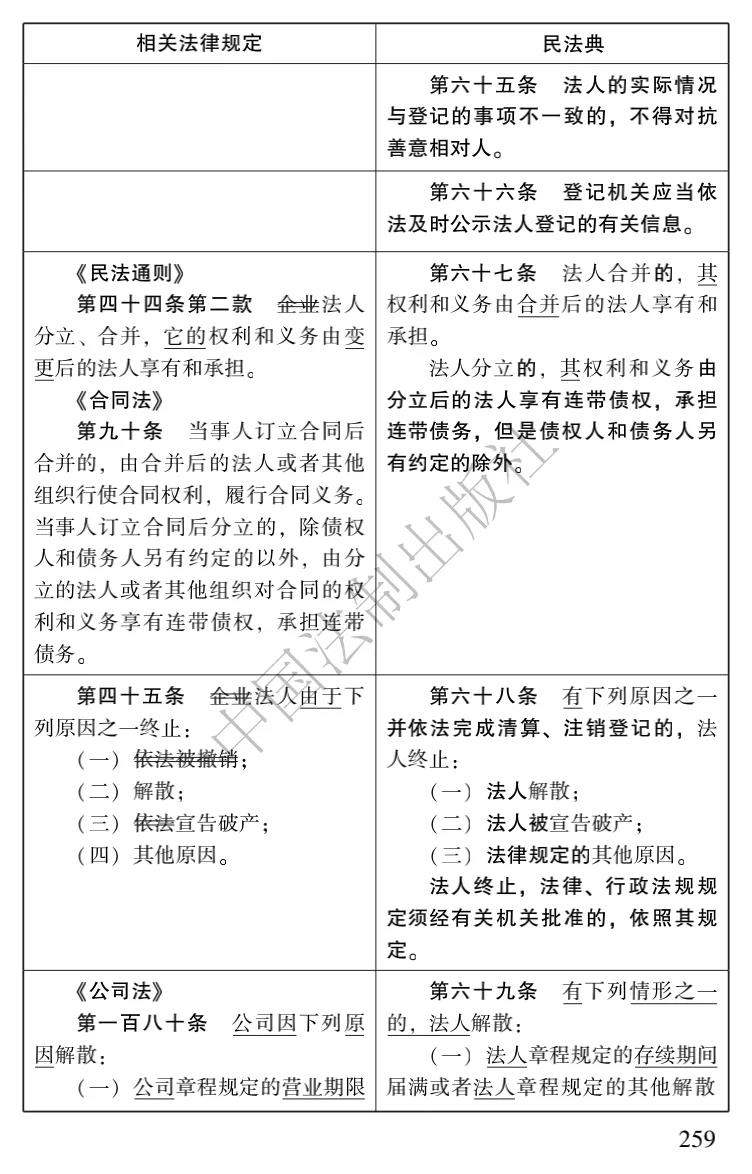 乐天堂备用网址