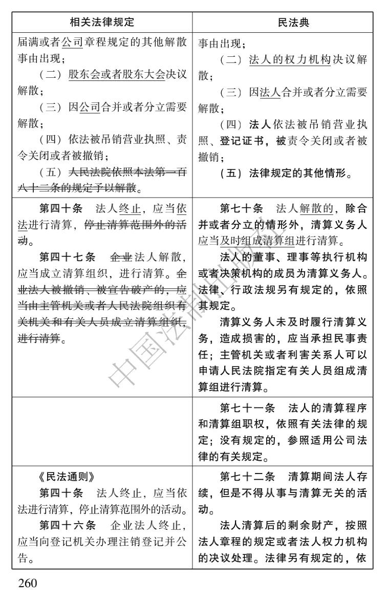 乐天堂备用网址
