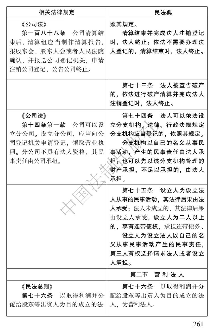 乐天堂备用网址