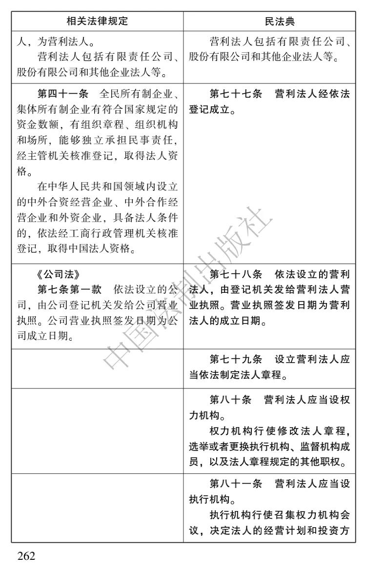 乐天堂备用网址