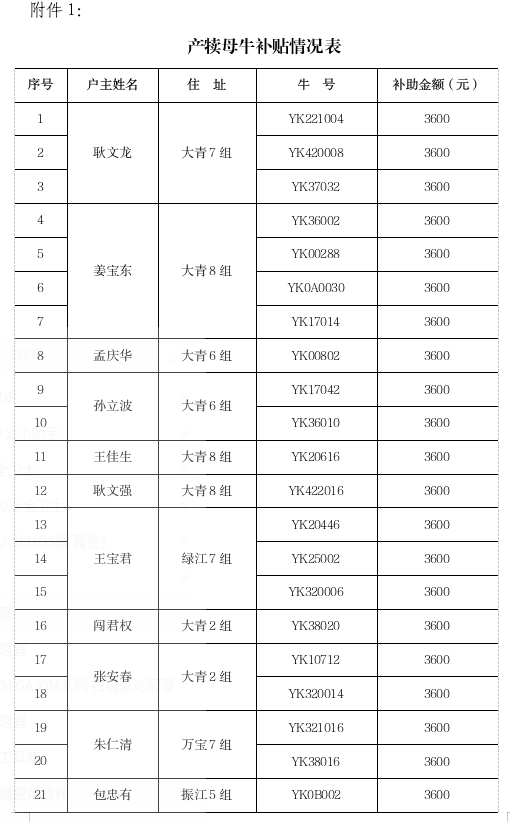 乐天堂备用网址