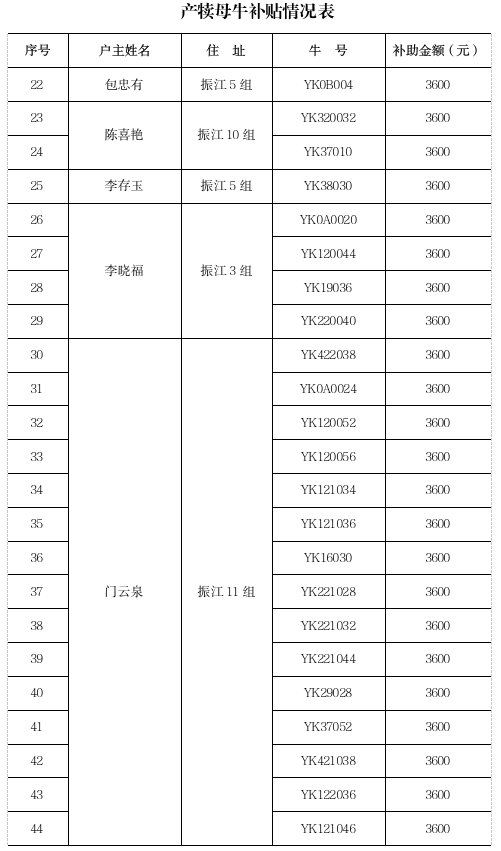 乐天堂备用网址