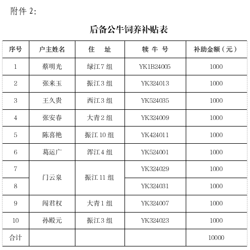 乐天堂备用网址