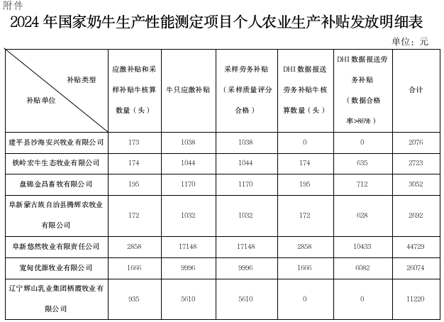 乐天堂备用网址