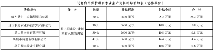 乐天堂备用网址
