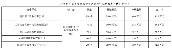 乐天堂备用网址