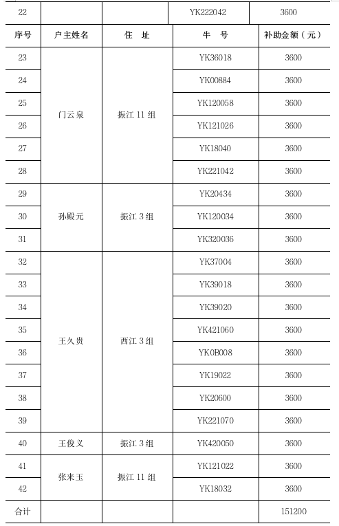乐天堂备用网址
