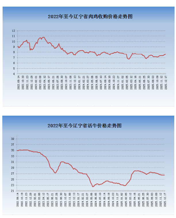 乐天堂备用网址