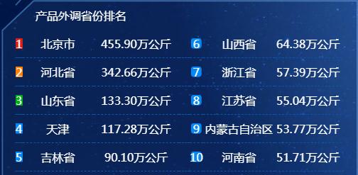 乐天堂备用网址