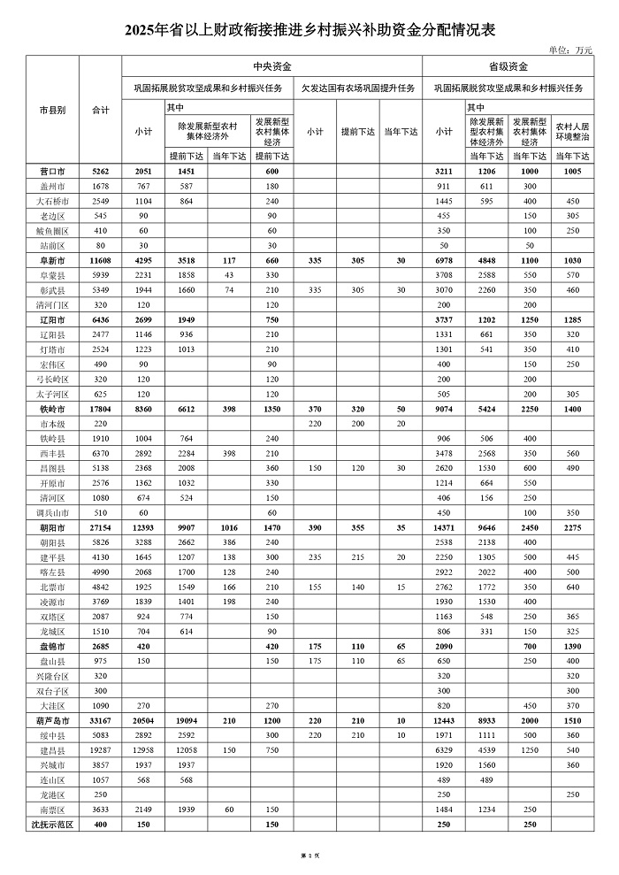 乐天堂备用网址