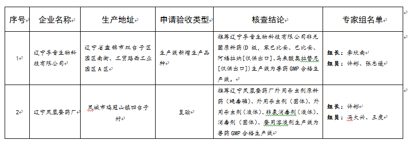 乐天堂备用网址