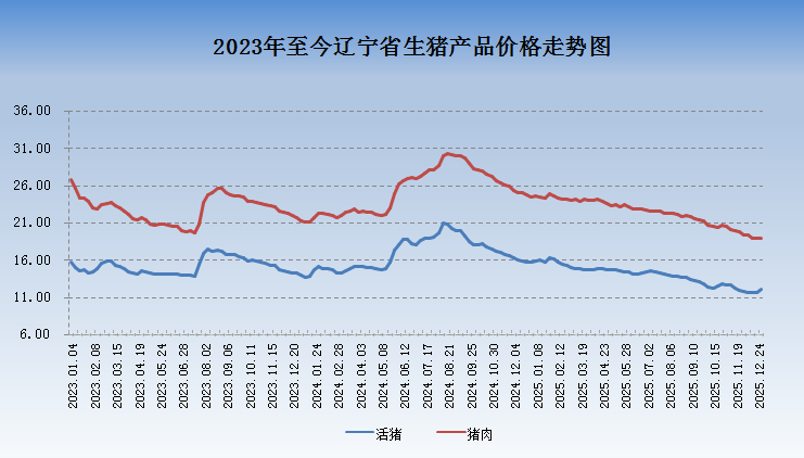 乐天堂备用网址