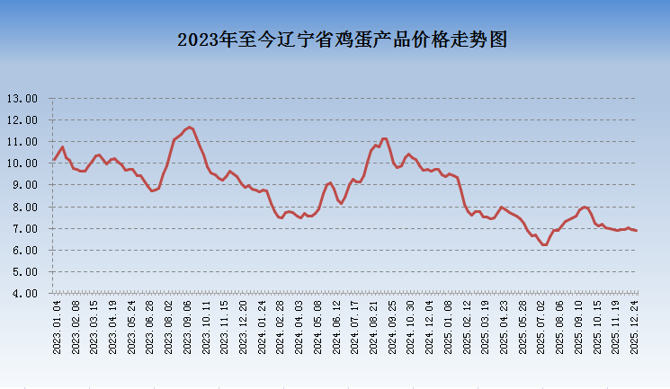乐天堂备用网址