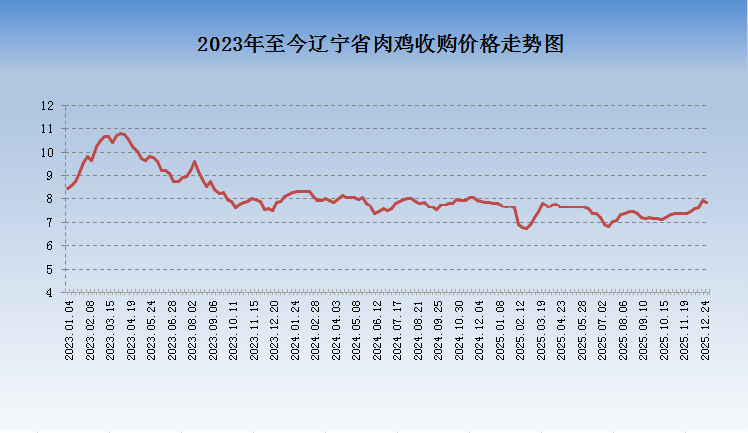 乐天堂备用网址