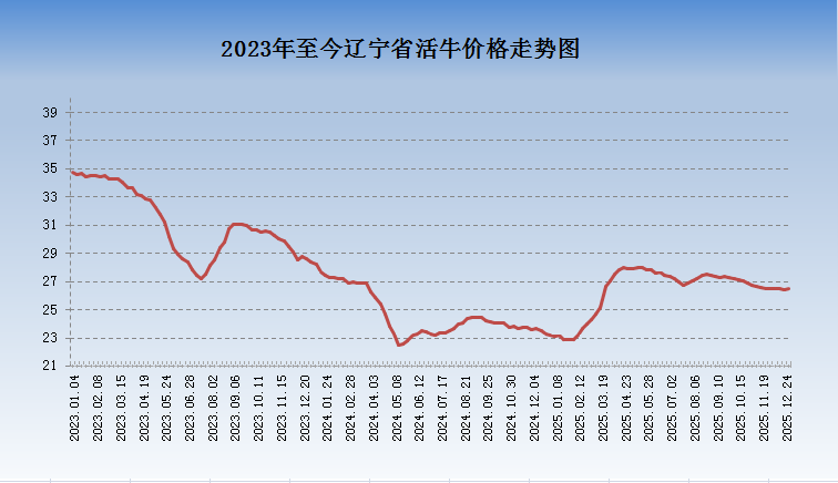乐天堂备用网址
