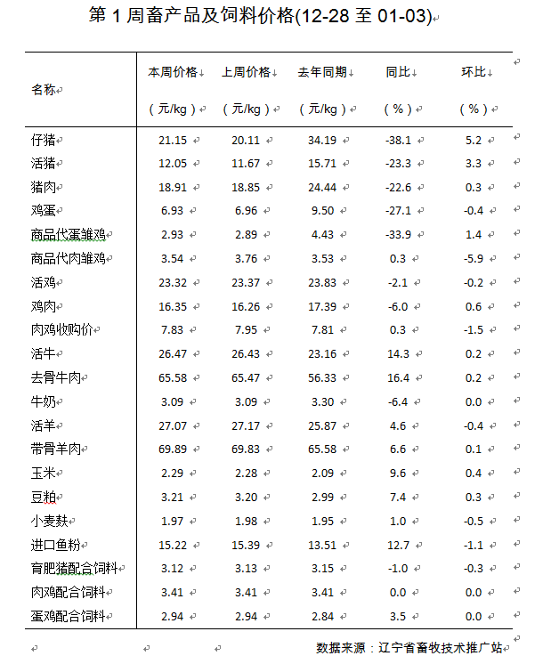 乐天堂备用网址