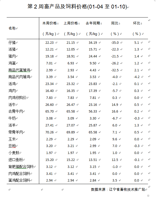 乐天堂备用网址