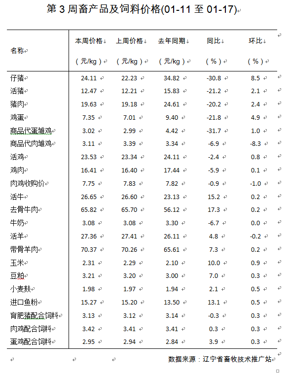 乐天堂备用网址