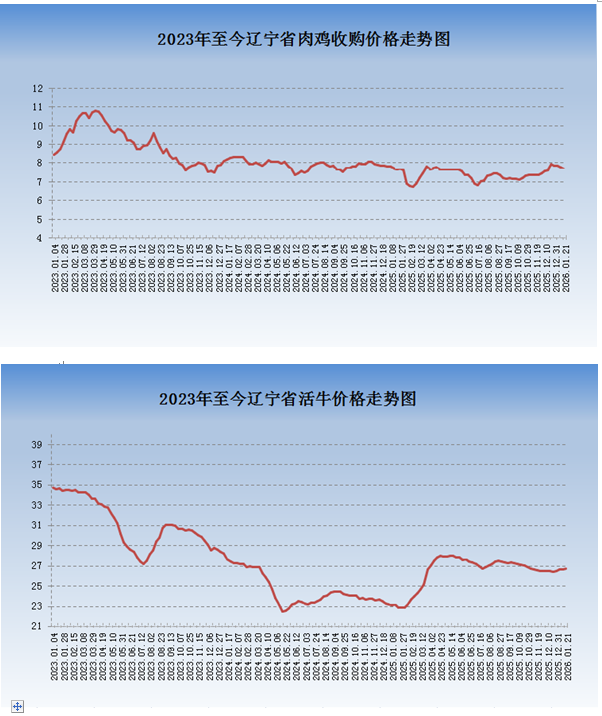 乐天堂备用网址