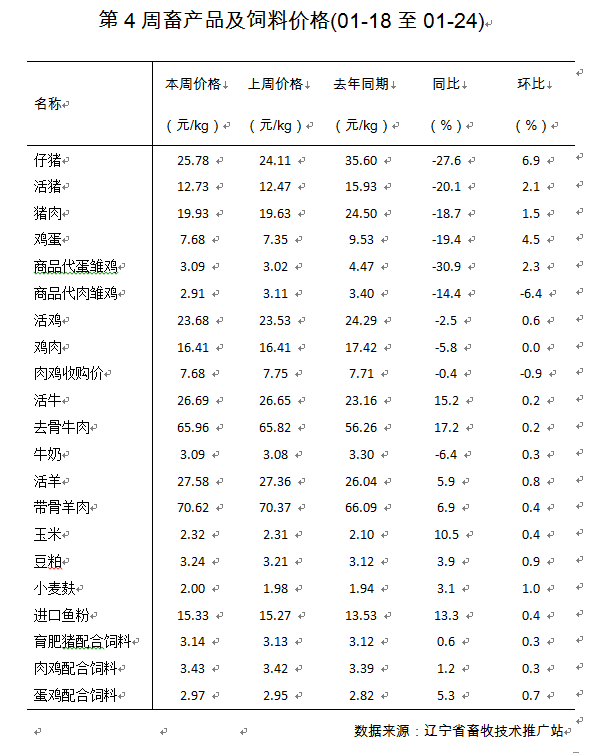 乐天堂备用网址