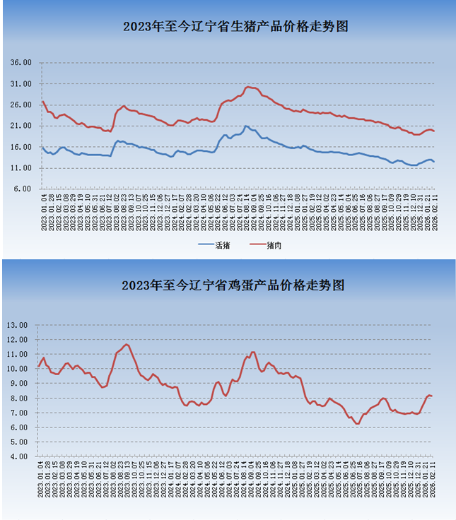 乐天堂备用网址