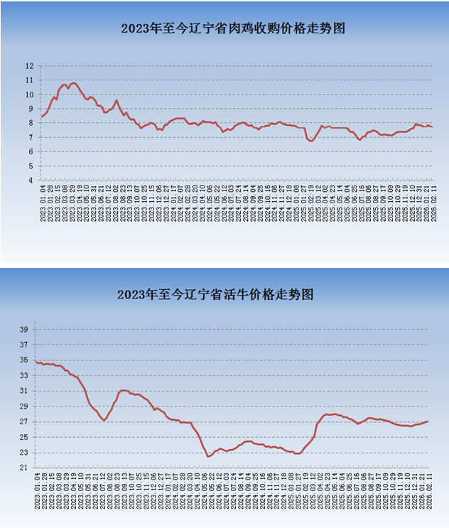 乐天堂备用网址