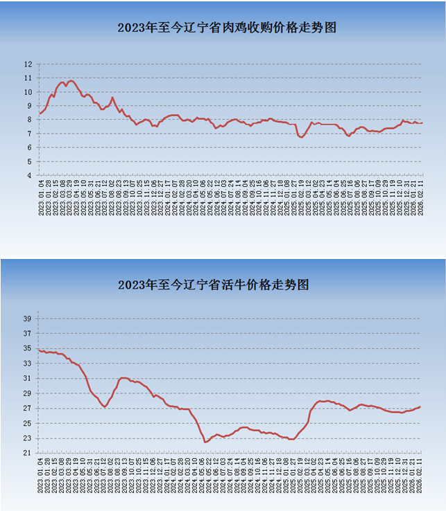 乐天堂备用网址