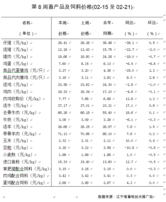 乐天堂备用网址