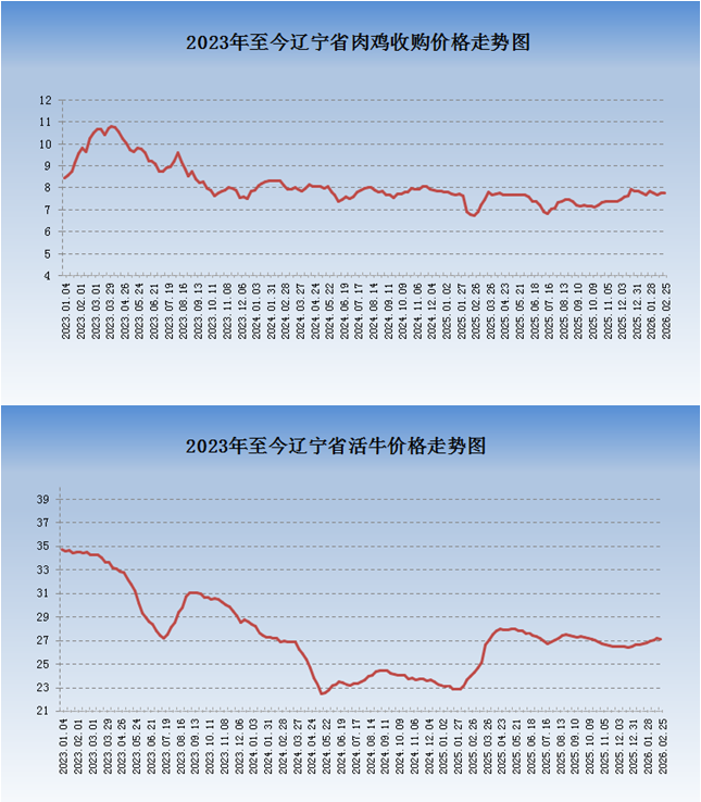 乐天堂备用网址