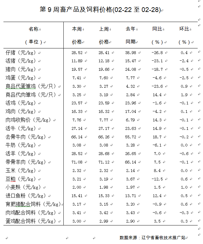乐天堂备用网址