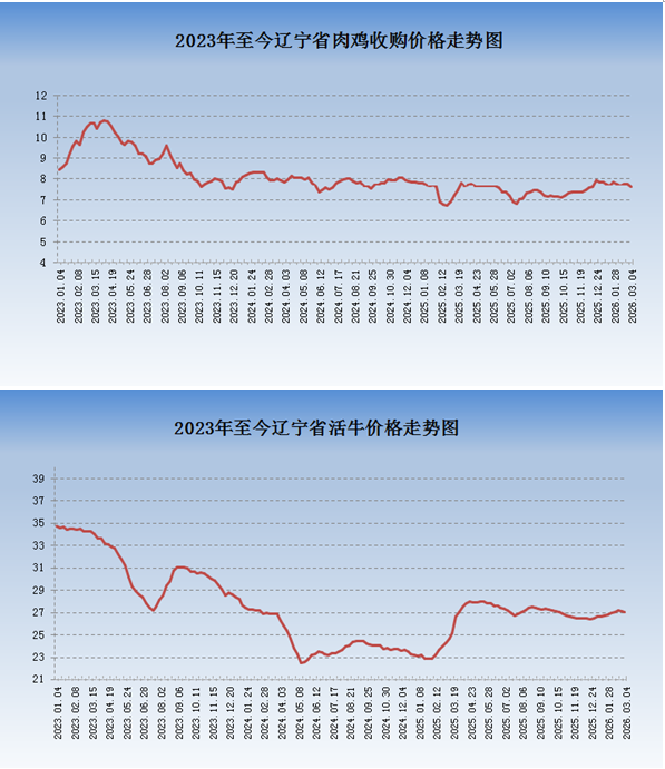 乐天堂备用网址