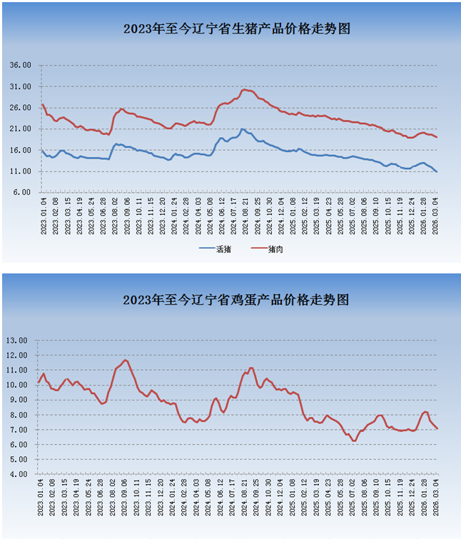 乐天堂备用网址