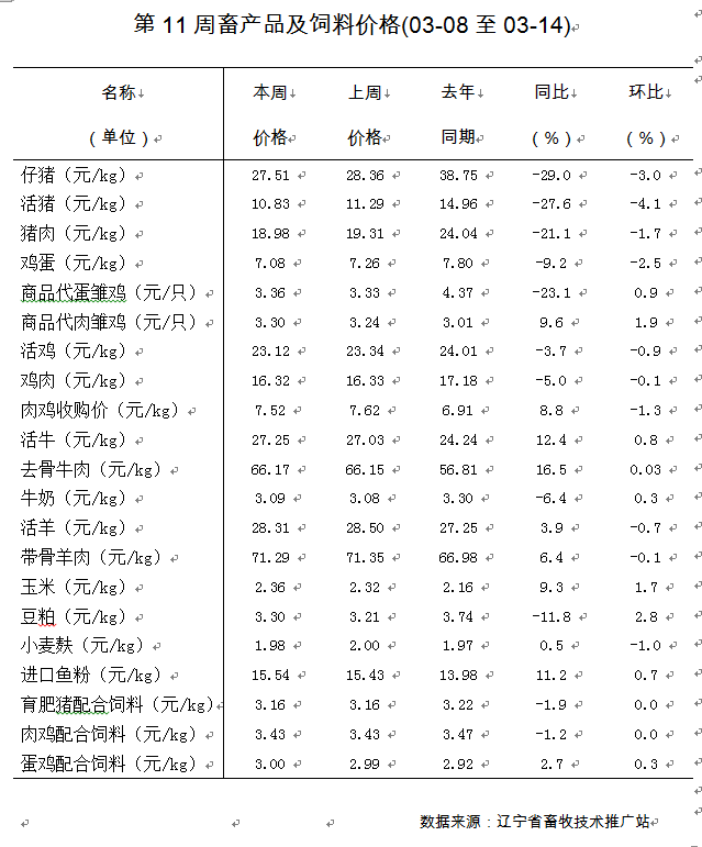 乐天堂备用网址
