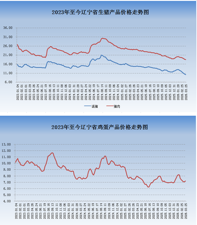 乐天堂备用网址