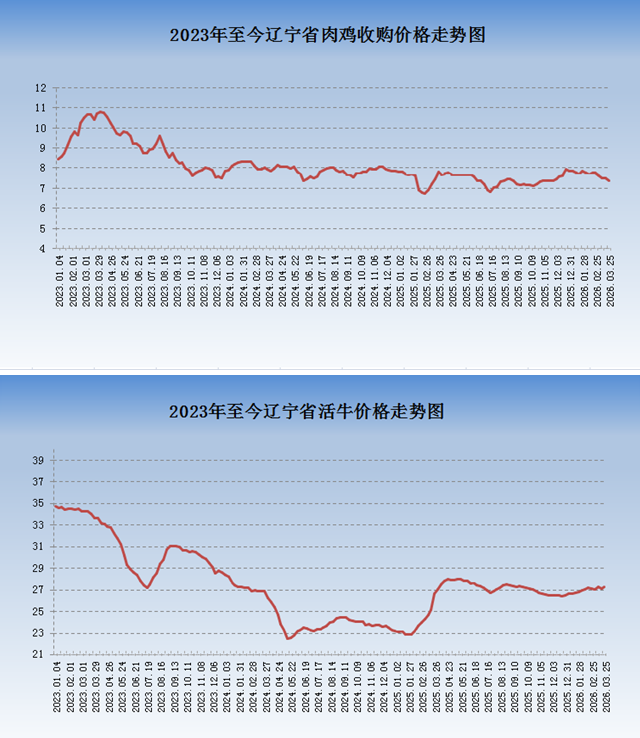 乐天堂备用网址