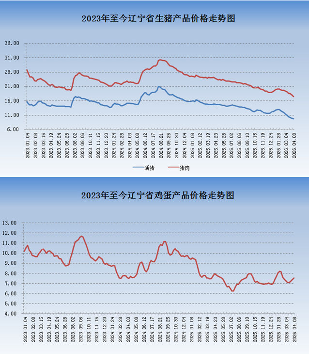 乐天堂备用网址